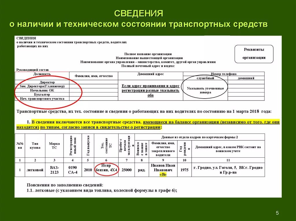 Форма отчетности в военкомат по транспорту. Сведения о наличии и техническом состоянии транспортных средств. Сведения о транспорте для военкомата. Сведения о наличии автотранспортных средств в военкомат.