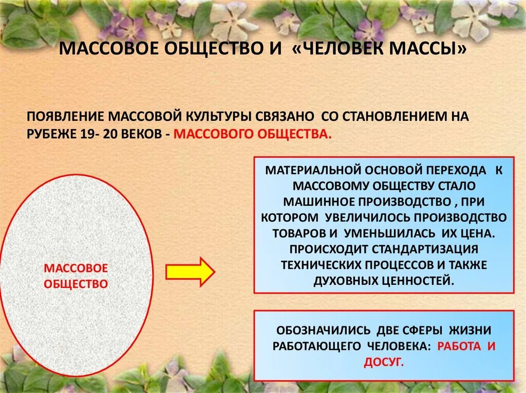 Теория массового общества