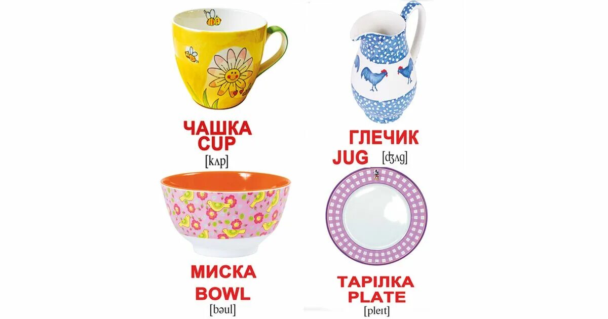 Как переводится cup. Посуда на английском для детей. Посуда английский карточки. Посуда на английском с транскрипцией. Чашка на английском.