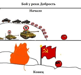 Мемы про войну