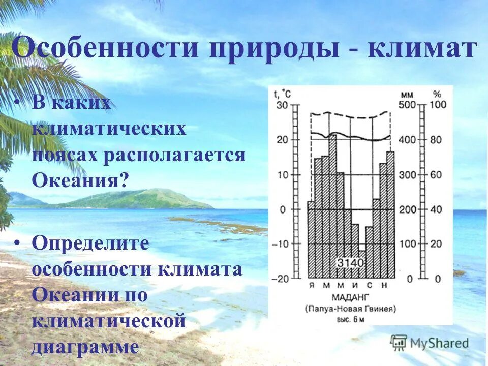 Океания 7 класс география тест