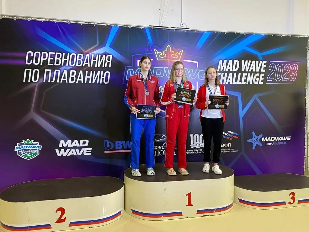 Мад вейв соревнования. Mad Wave Challenge 2023. Соревнования по плаванию. Руза Мэд Вэйв ЧЕЛЛЕНДЖ. Самара плавание 2023 соревнования.