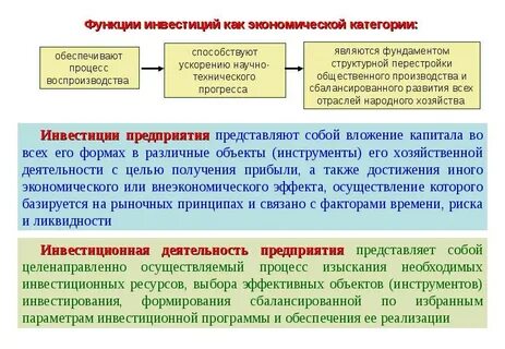 Основные инвесторы экономики