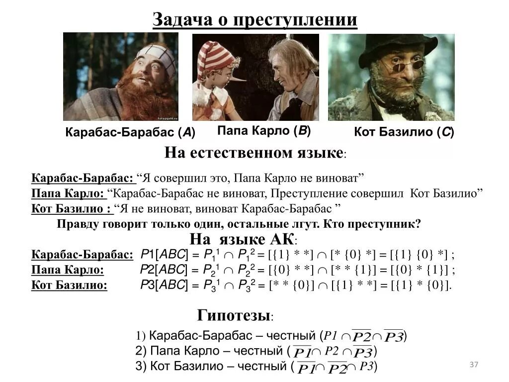 Читать базилио следак 5. Карабас барабас Буратино 1975. Карабас и папа Карло.