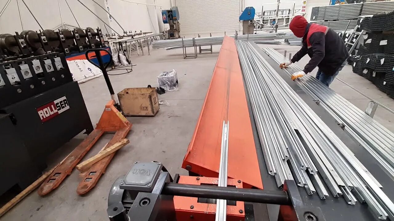 Инструменты профилирования. Инструменты профилирования