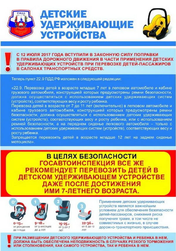 детские удерживающие системы для автомобиля. инструкция по установке детского удерживающего устройства. детское удерживающее устройство для автомобиля. удерживающее устройство. детское удерживающее устройство пдд.