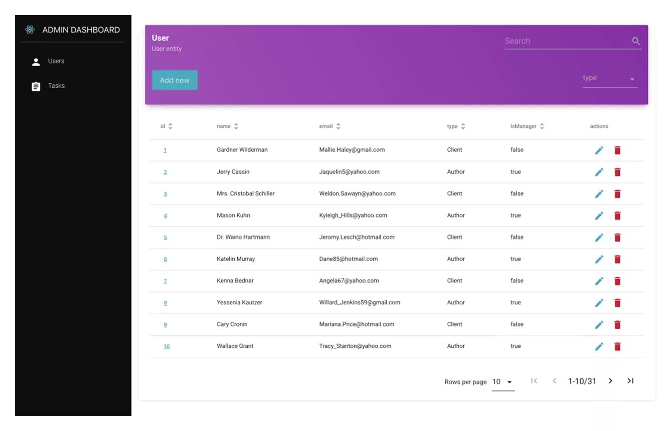 Js admin panel. Панель для js. admin panel гч. админ панель lms. панель администратора mean nodejs.