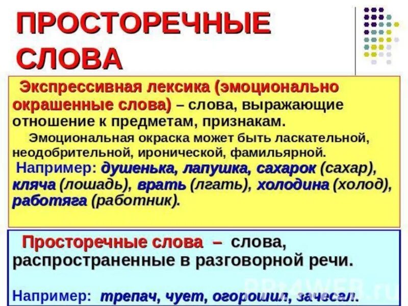 Разговорные варианты слов. Просторечные слова. Экспрессивная лексика примеры. Слова просторечия. Разговорно просторечные.