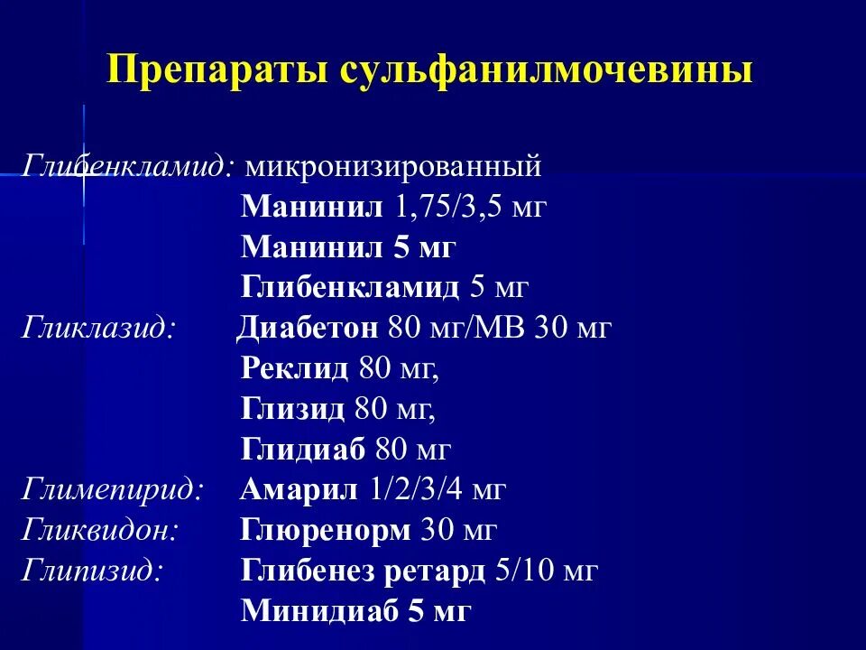 Отличают препараты. Глибенкламид микронизированный. Препараты сульфанилмочевины. Гликлазид препарат сульфанилмочевины. Глиниды препараты сахароснижающие.