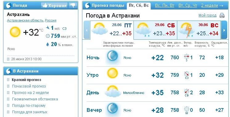 Погода в астрахани на 10 дне. Погода в Армавире. Прогноз погоды в Астрахани. Погода в Новосибирске на месяц. Погода в Армавире на 10 дней.