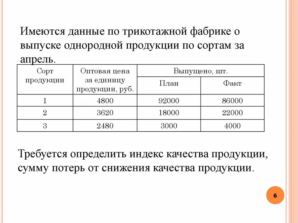 Сортность продукции. Снижение сортности продукции. Данные по производству продукции. Выпуск предприятием однородной продукции. Имеются следующие данные о производстве