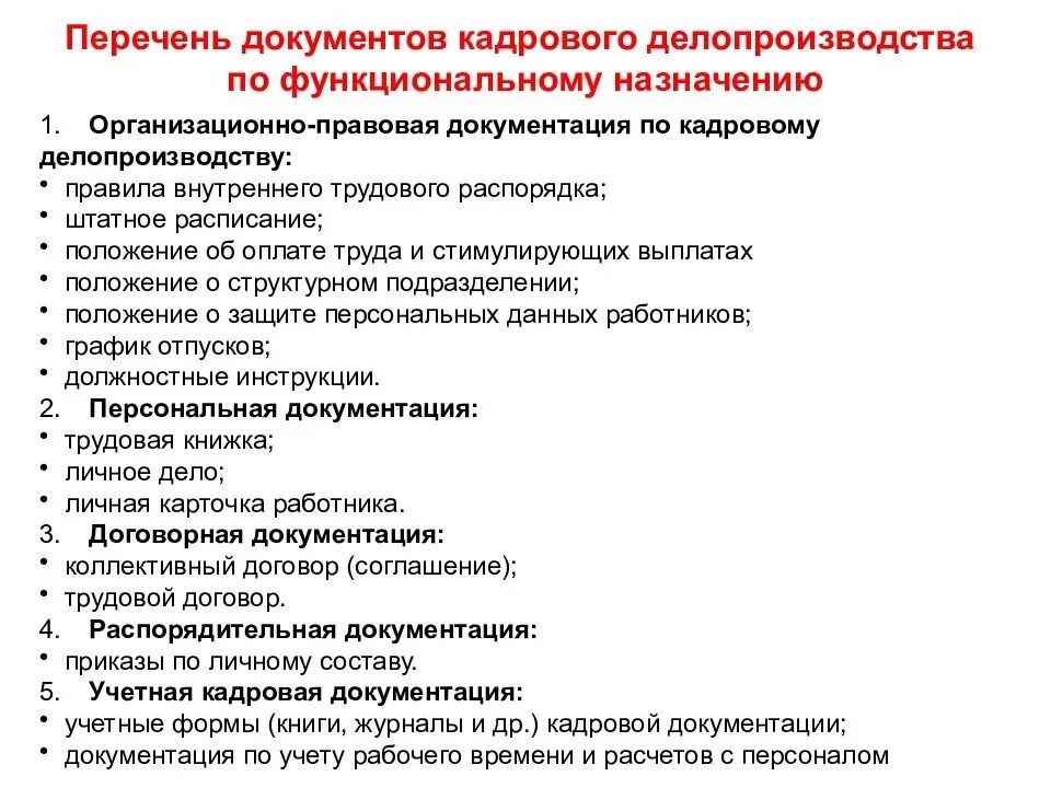 Документы необходимые для ведения. Состав кадрового делопроизводства. Документы по кадровому делопроизводству. Основные кадровые документы. Перечень документов кадрового делопроизводства.