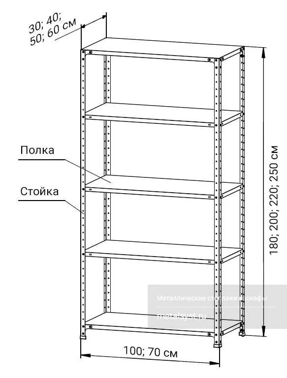 Стеллаж из профильной трубы 20х40 схема. Стеллаж из про трубы 20 на 40 чертеж. Чертеж стеллажа из профильной трубы 25х25. Схема сборки стеллажа металлического Практик. Объем стеллажа