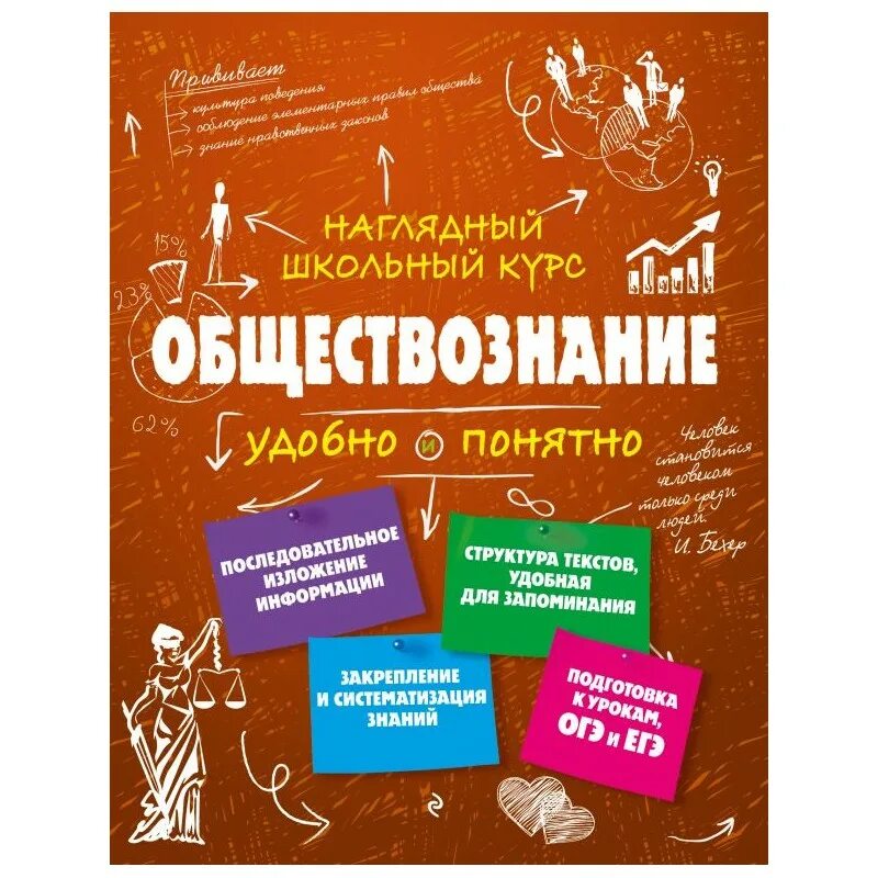 Полный курс школьной. Обществознание. Наглядный школьный курс Обществознание. Обществознание удобно и понятно. Книги по обществознанию.