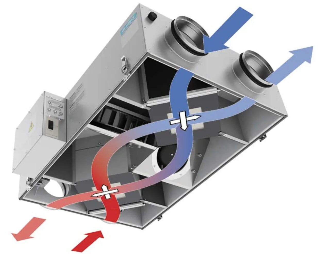 Приточно вытяжная система с рекуперацией. Приточно вытяжная система с рекуператором. Приточно вытяжная вентиляция с рекуператором. Пластинчатый рекуператор для вентиляции.