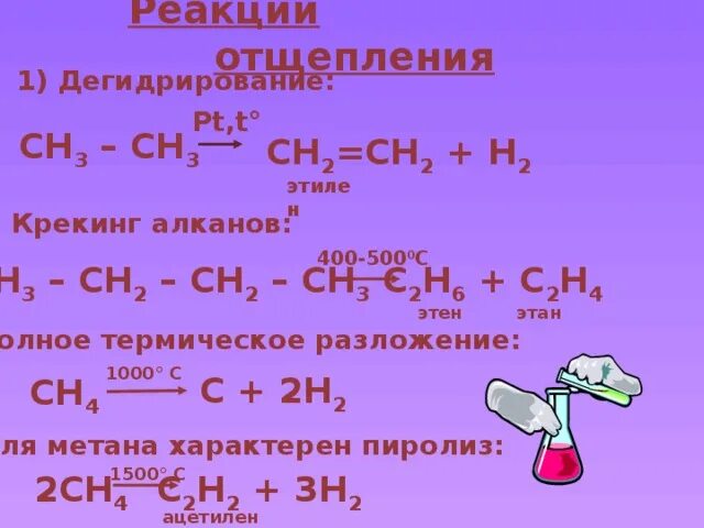 Реакция отщепления алкинов. Реакция отщепления Алкины. Реакция отщепления. Реакция отщепления алканов. Этан и водород реакция