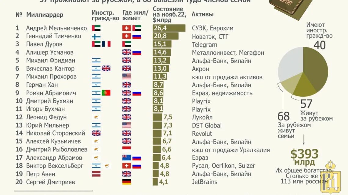 полезные продукты. сердечко из еды. полезная пища. полезным самым популярным. овощи.