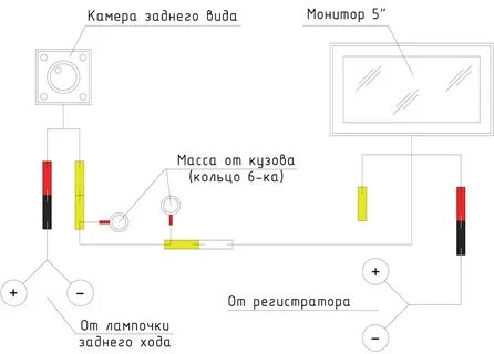 Схема подключения задней камеры