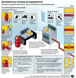 Защита объема помещения