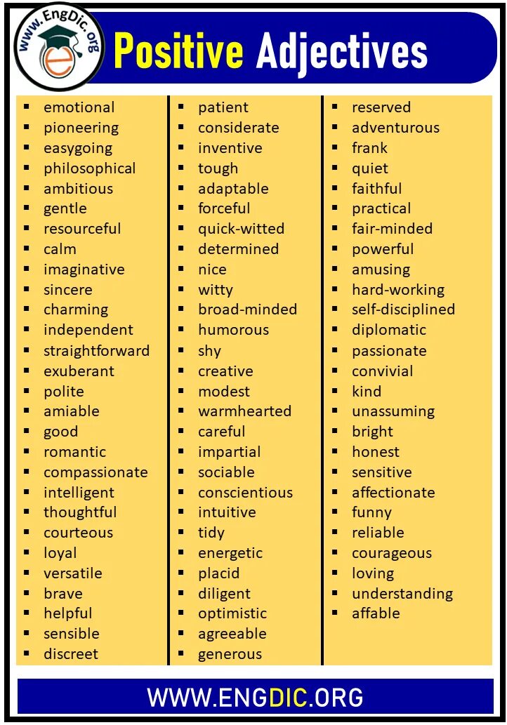 List of positive adjectives. Adjective примерные. Positive adjectives примеры. Adjectives перевод. Time adjectives