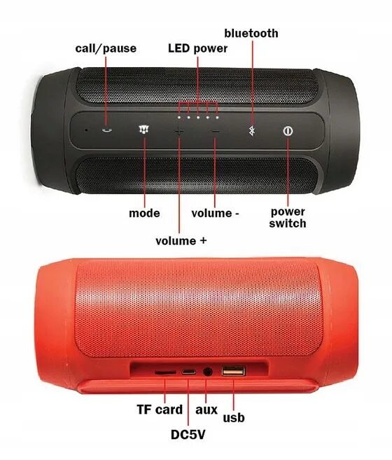 JBL charge 2 SD Card. Колонка JBL charge 2+ разъёмы. JBL charge 2+ кнопки. JBL charge 2+ китайский аналог. Колонка jbl как включить флешку