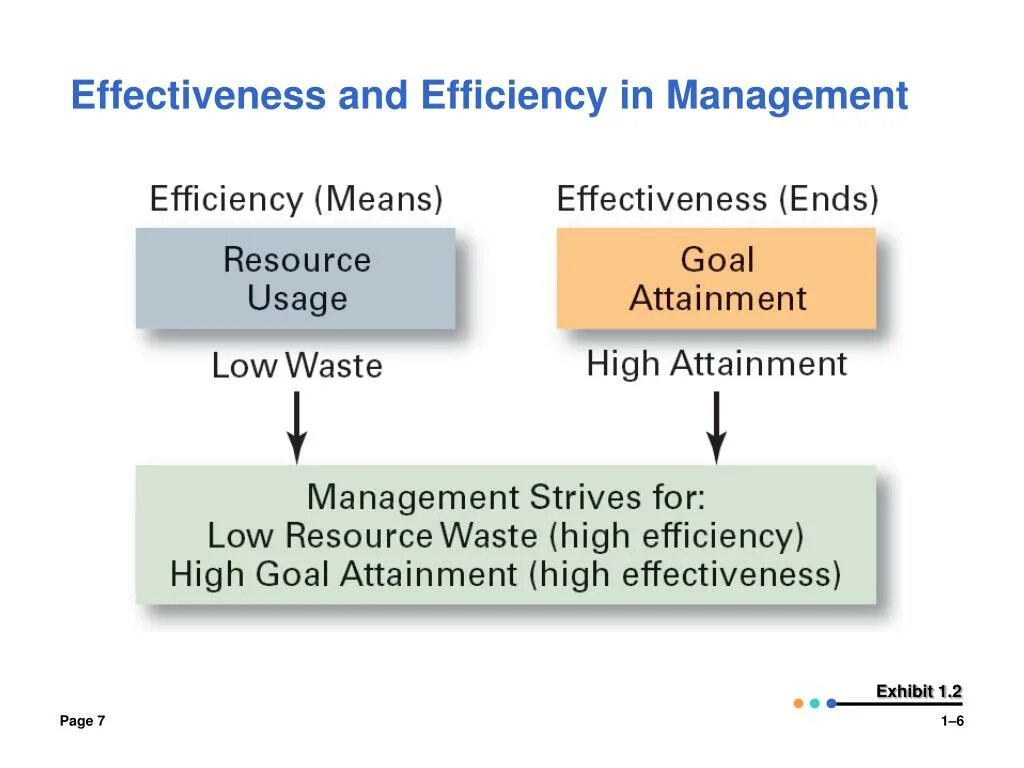 Hr менеджер. Hr менеджер. Hr. Hr иллюстрация. Non renewable resources examples.
