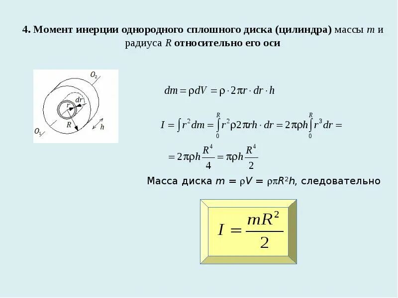 Вращательное движение тела формула. Динамика вращения твердого тела формулы. Динамика вращательного движения твердого тела формулы. Момент импульса вращательного движения формула. Вращательное движение твердого тела формулы.