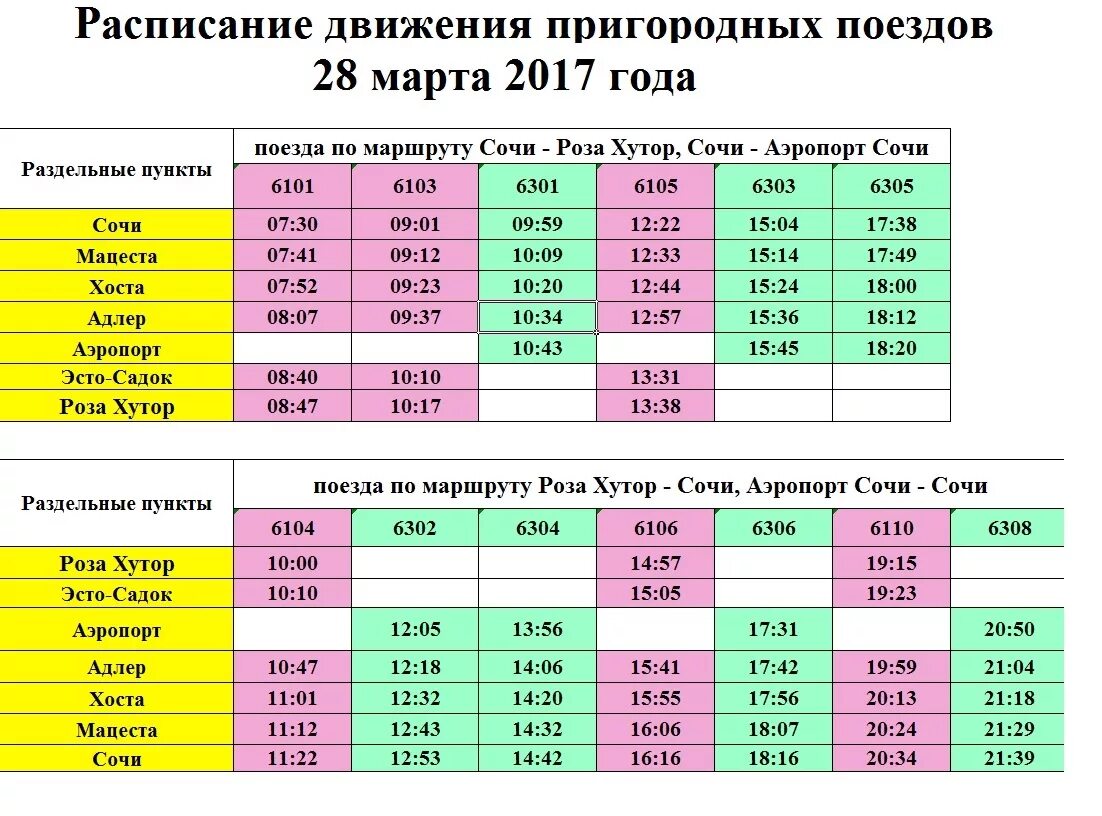 Расписание электричек майкоп адлер. Расписание ласточки Сочи. Расписание ласточки Адлер. Аэропорт Адлер Сочи расписание электричек. Расписание электрички Ласточка Сочи.