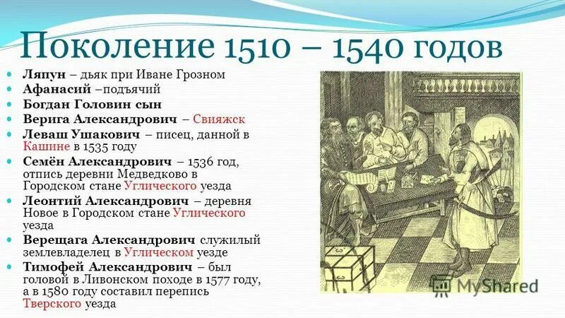 Подьячий как пишется. 1540 Год Россия. 1540 Год событие. Подъячий или подьячий как пишется. Дьяк определение.