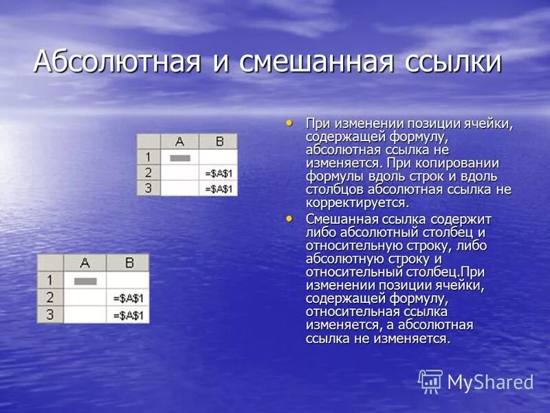 Смешанные/абсолютные ссылки на ячейки в формулах,. Смешанные ссылки при копировании. При изменении позиции ячейка с формулой. Формула со смешанной ссылкой.