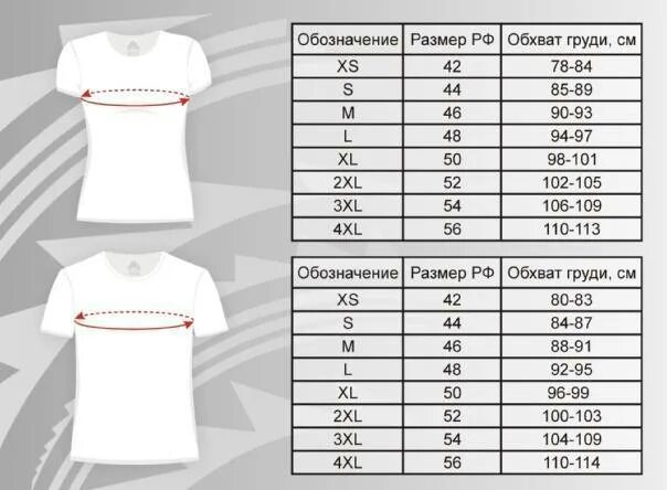 Размеры футболок женских. Размерная сетка женских футболок. Размеры футболок женских таблица. Мужские и женские Размеры футболок таблица. Таблица размеров майка