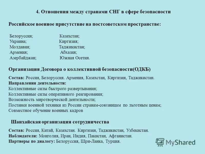 Внешняя политика абхазии. Постсоветское пространство. Внешняя политика на постсоветском пространстве. Международные интеграционные объединения с россией. Межгосударственные организации на постсоветском пространстве.
