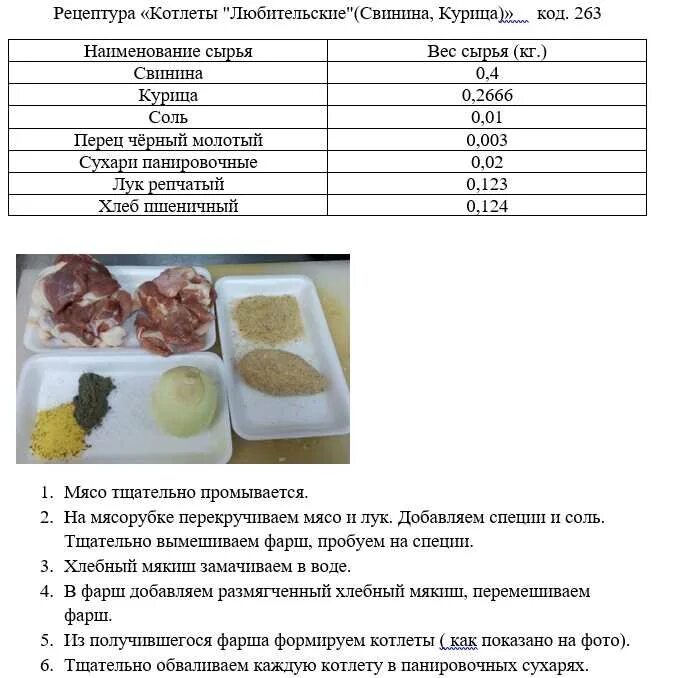 Пропорции котлет на 1 кг фарша. Сколько надо хлеба на 1кг фарша для котлет. Рецептура котлет из мяса. Технологическая карта котлет котлет куриных. Сколько яиц на кг фарша