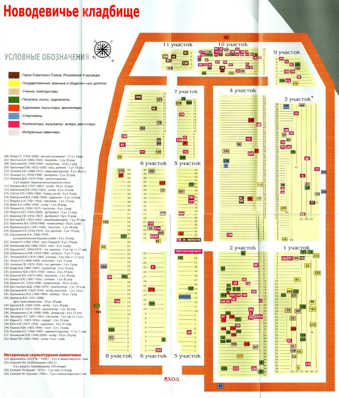 Список похороненных на новодевичьем. Новодевичье кладбище план могилы знаменитостей. План участков Новодевичьего кладбища. Новодевичье кладбище план схема. Схема захоронений Новодевичьего кладбища известные.