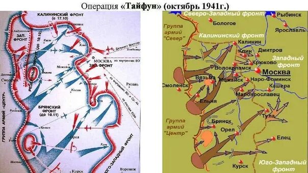 Содержание плана тайфун