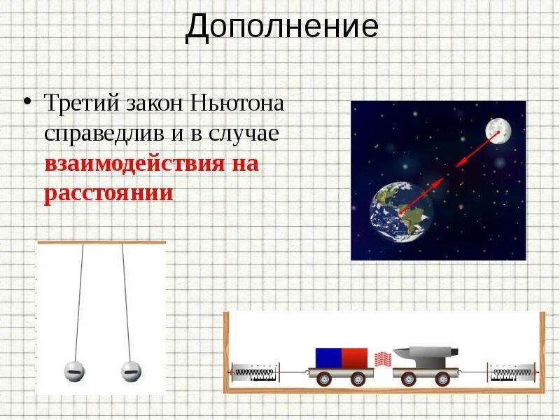 Третий закон Ньютона. 3 Закон Ньютона примеры. 3 Закон Ньютона иллюстрация. Рисунок третьего закона Ньютона. Примеры ньютона