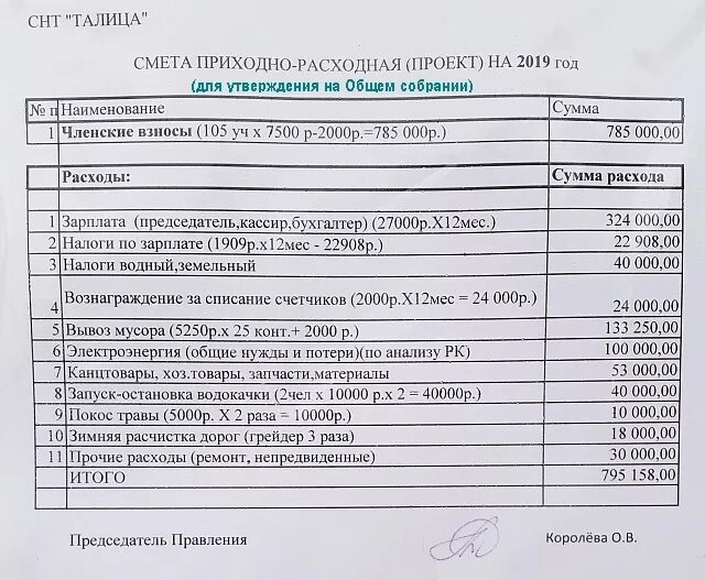 Взносы СНТ. Сумма членских взносов в СНТ. Целевые взносы в садоводческих товариществах. Членские взносы в СНТ размер.