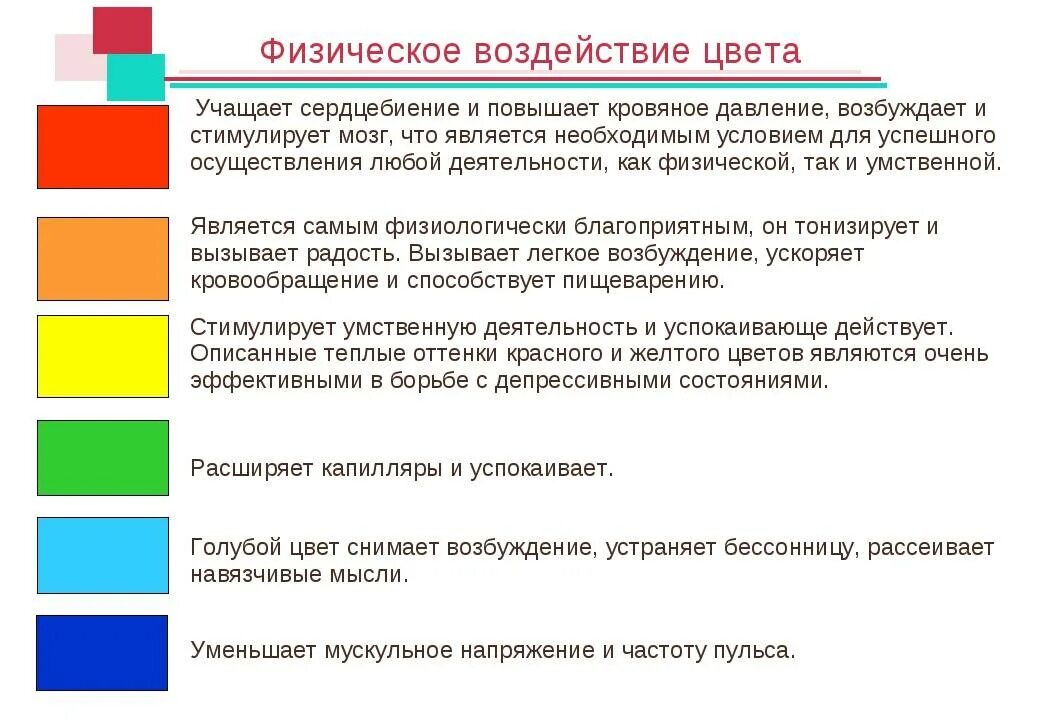 Улучшающий цвет. Воздействие цвета на человека. Влияние цвета на организм человека. Психологическое влияние цветов. Физическое воздействие цвета на человека.