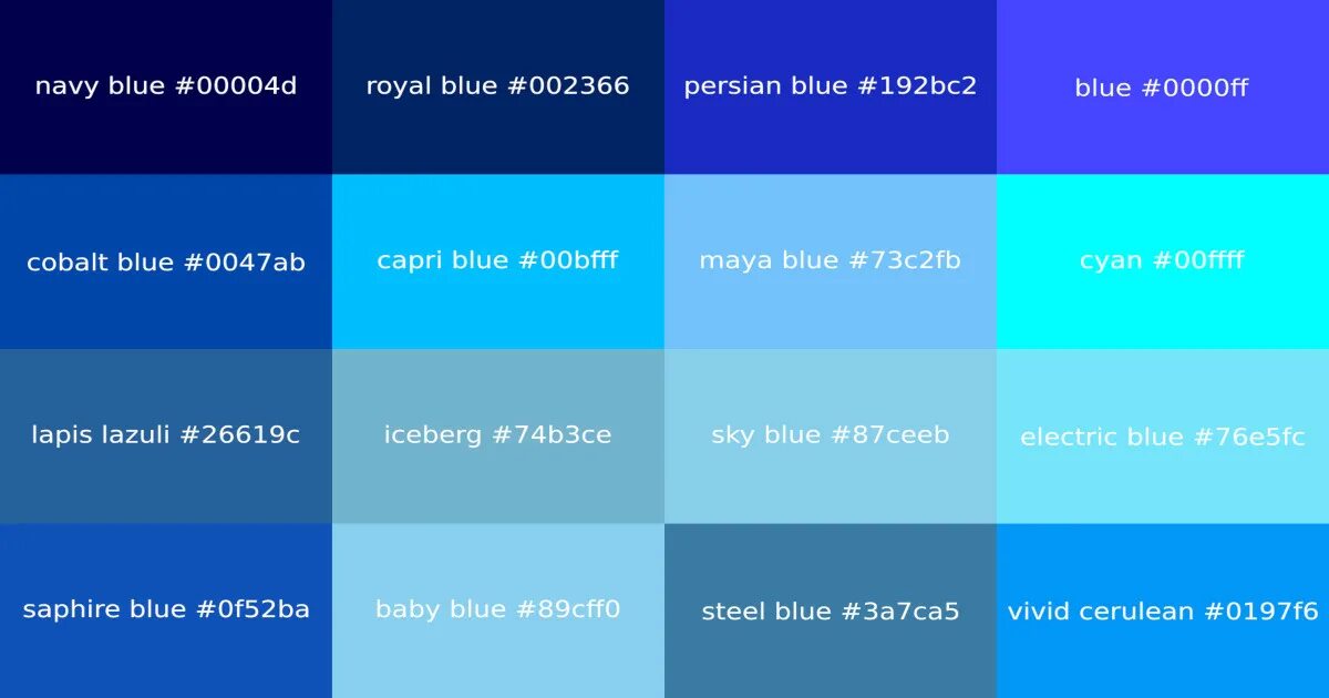Оттенки синего цвета. Синие цвета названия. Оттенки голубого цвета с названиями. Оттенки синего цвета названия. Блю сис
