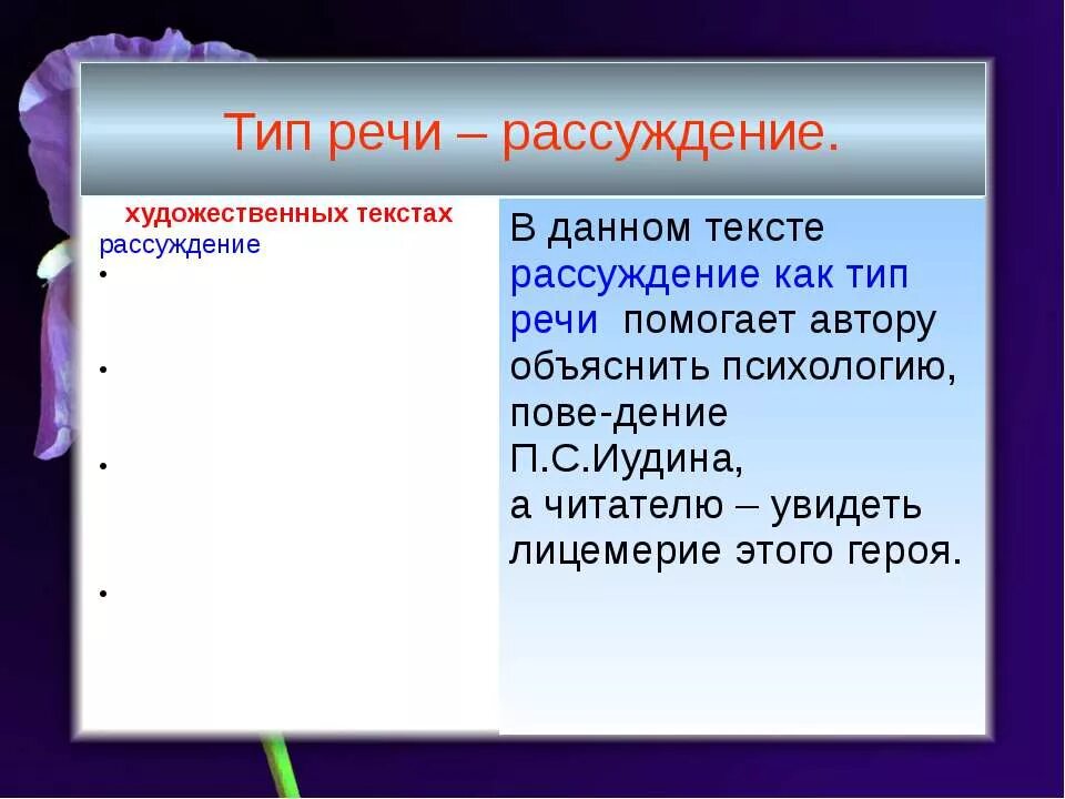Рассуждение тип речи примеры предложений. Текст рассуждение 5 класс.