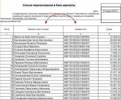 Перевод зарплаты акция