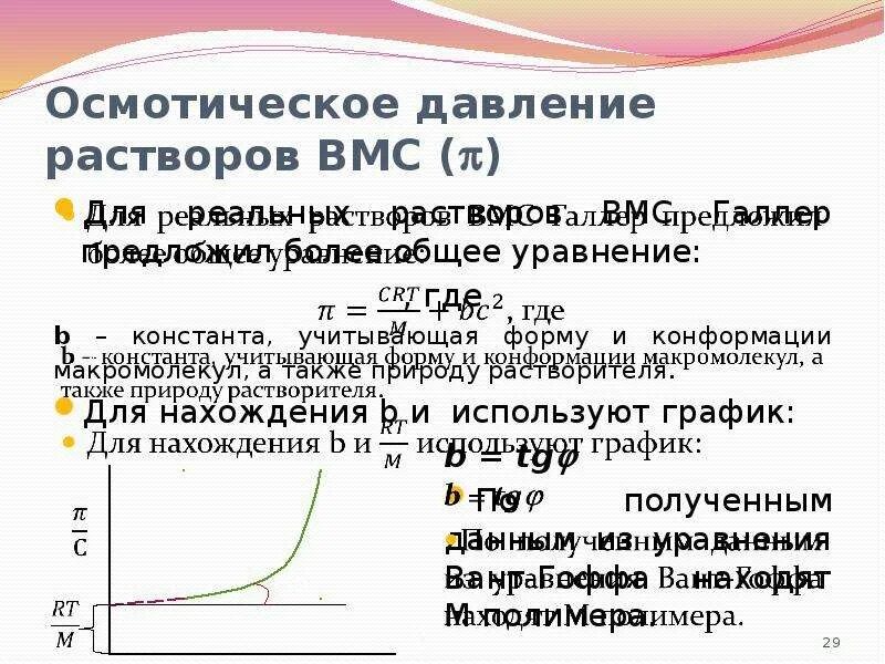 Вязкость растворов вмс. Осмотическое давление растворов полимеров. уравнение галлера. уравнение галлера вмс. онкотическое давление растворов биополимеров. осмотическое давление растворов вмс.