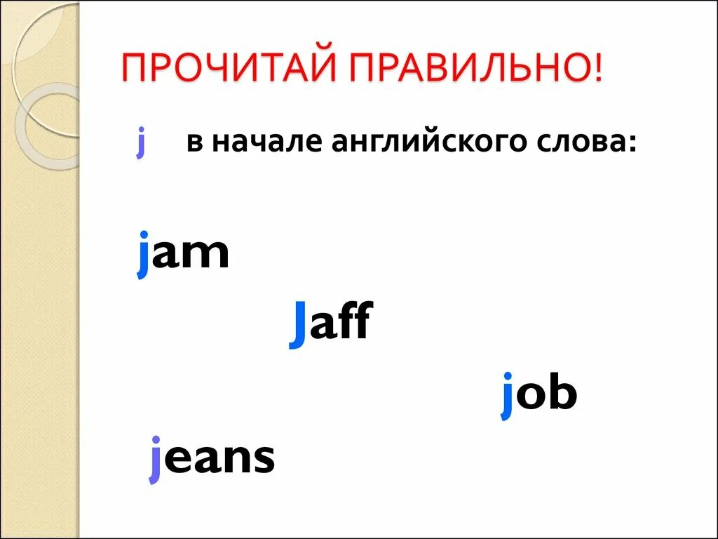 Как правильно прочитать английское слово. Английское начало.