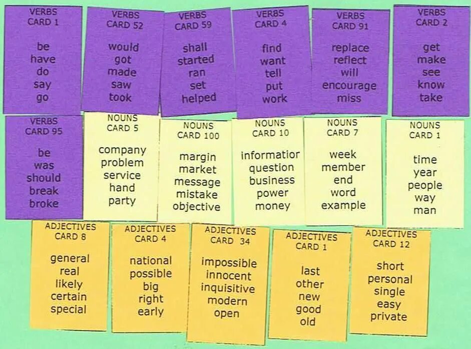 Verb adjective. Noun verb adjective. Noun adjective таблица. Complete the Table verb Noun adjective. Last adjective