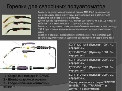 Типы сварки полуавтоматом