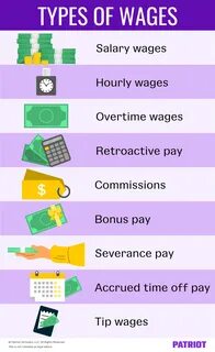 Pay salary