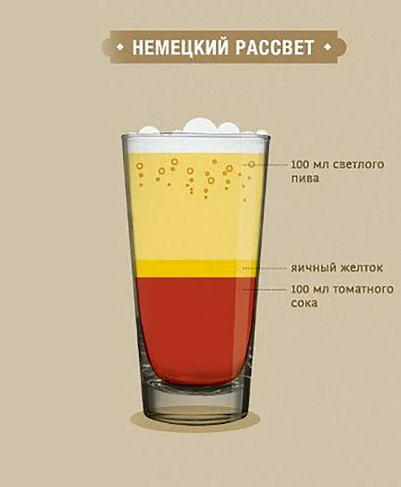 Коктейль от похмелья с яйцом. Коктейль от похмелья с яйцом томатным соком. Коктейль от похмелья с томатным соком. Томатный сок с яйцом от похмелья. Яйца с похмелья