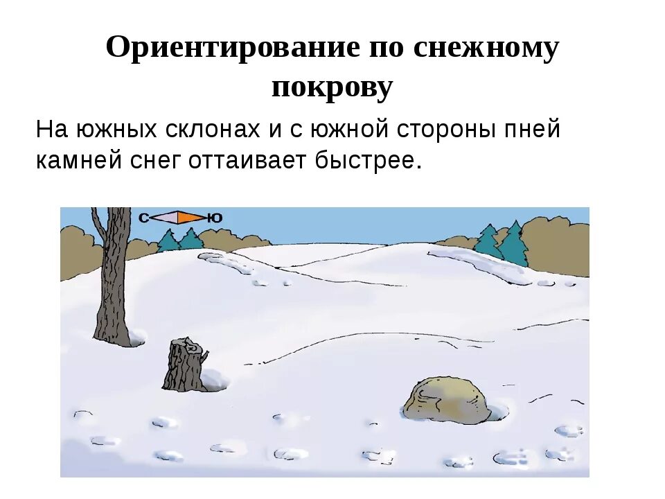 Антарктида таяние ледников 2020. Ориентирование по снежному покрову. По мере таяния снегов. Талый снег. Таяние снега.
