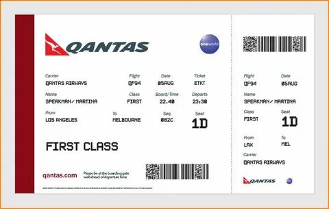 Example tickets