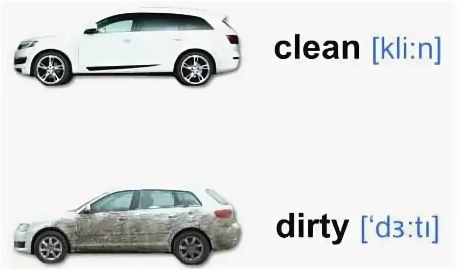 Opposite clean. Clean adjective. Clean Dirty opposites. Clean Dirty Flashcards. Clean or Dirty Worksheet.